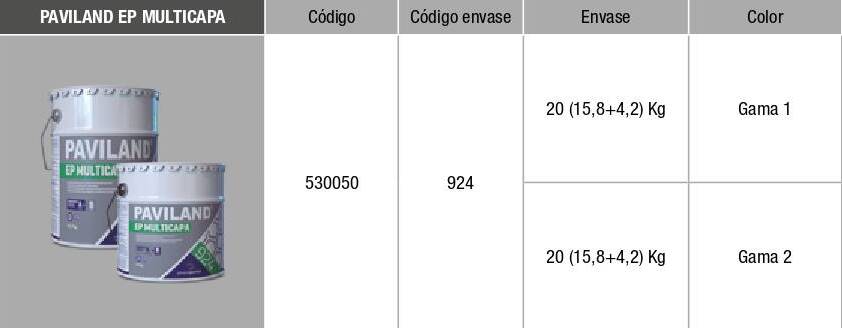 Paviland EP Multicapa 