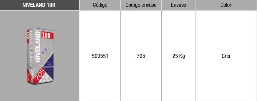 NIVELAND 10 R