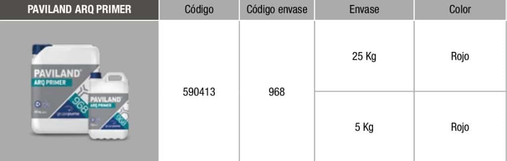 ARQ PRIMER 