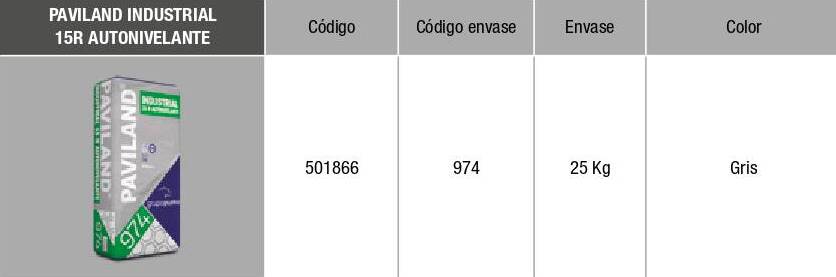 PAVILAND INDUSTRIAL 15 R AUTONIVELANTE