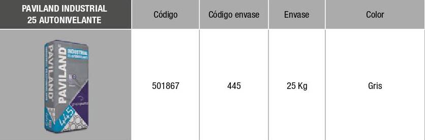 PAVILAND INDUSTRIAL 25 AUTONIVELANTE