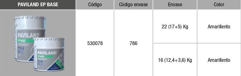 PAVILAND EP BASE Imprimación