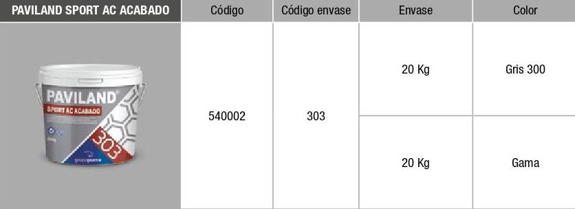 Sport AC Acabado 