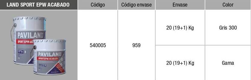 Sport EPW Acabado