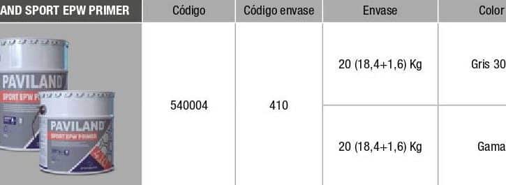 PAVILAND SPORT EPW PRIMER