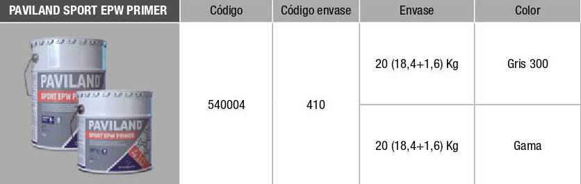 Sport EPW Primer, imprimación suelo deportivo.